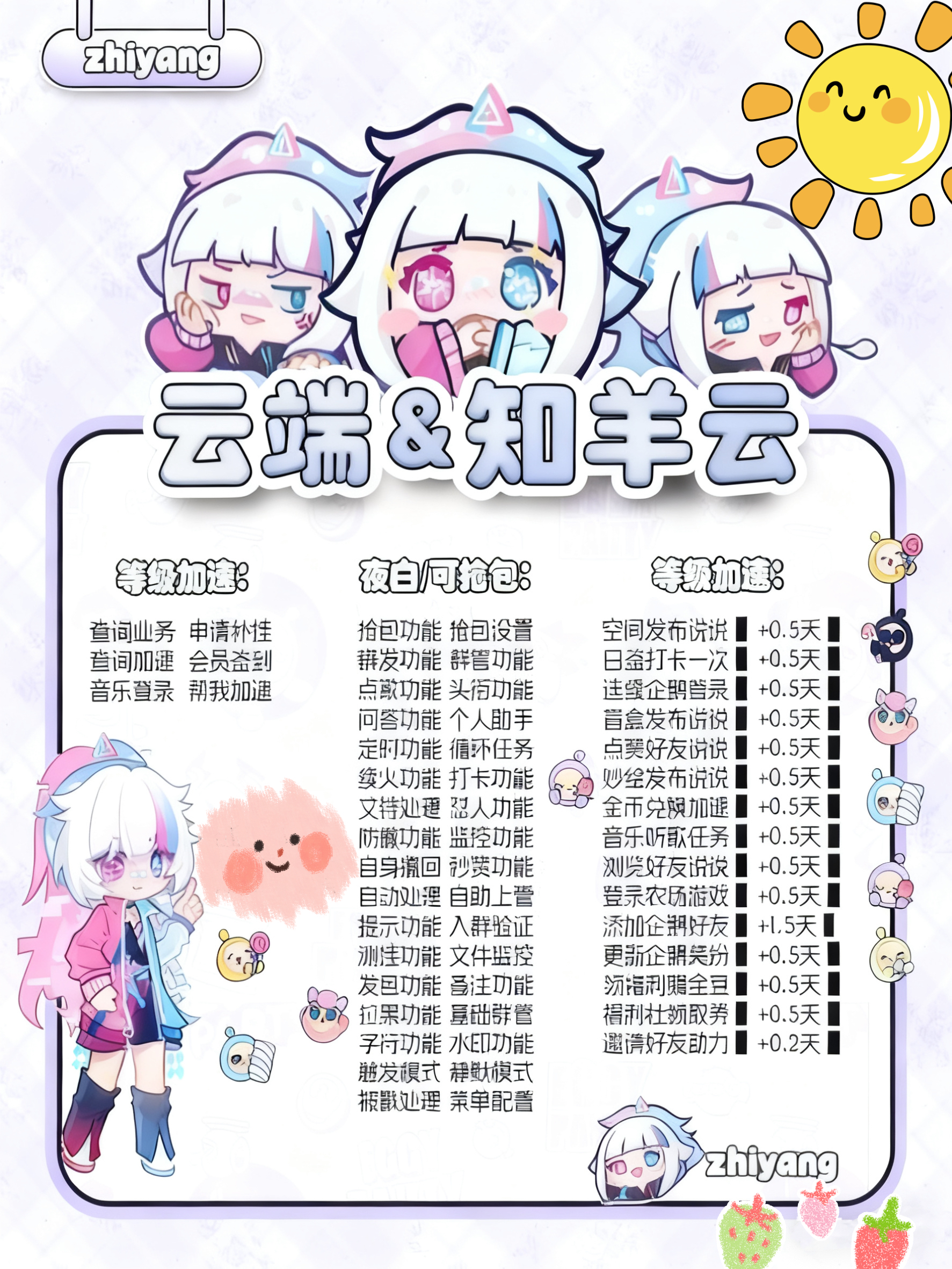 QQ知羊云官網-卡密激活碼購買以及下載-月卡季卡年卡授權-24小時退換